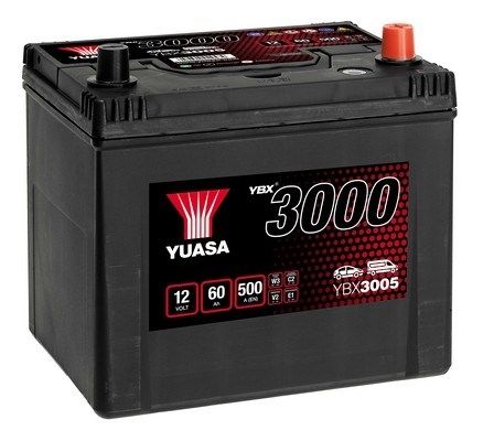 YUASA Batteries